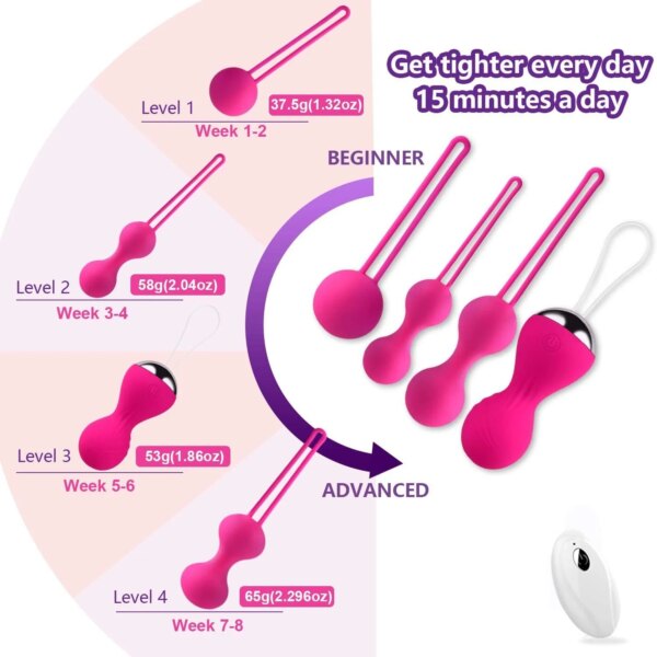 Kegel Vagina IkVibrator Sex Toys pour femmes, télécommande sans fil, haltère en silicone, exercice de rétrécissement, œufs vibrants, masseur, 3 pièces, 4 pièces – Image 2