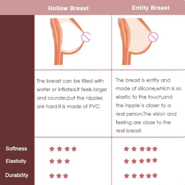 Poupées sexuelles gonflables réalistes en silicone pour hommes, chef-d 'œuvre ty, poitrine, cul, vagin, chatte réaliste, beurre d'amour japonais, jouet sexuel pour adultes – Image 6