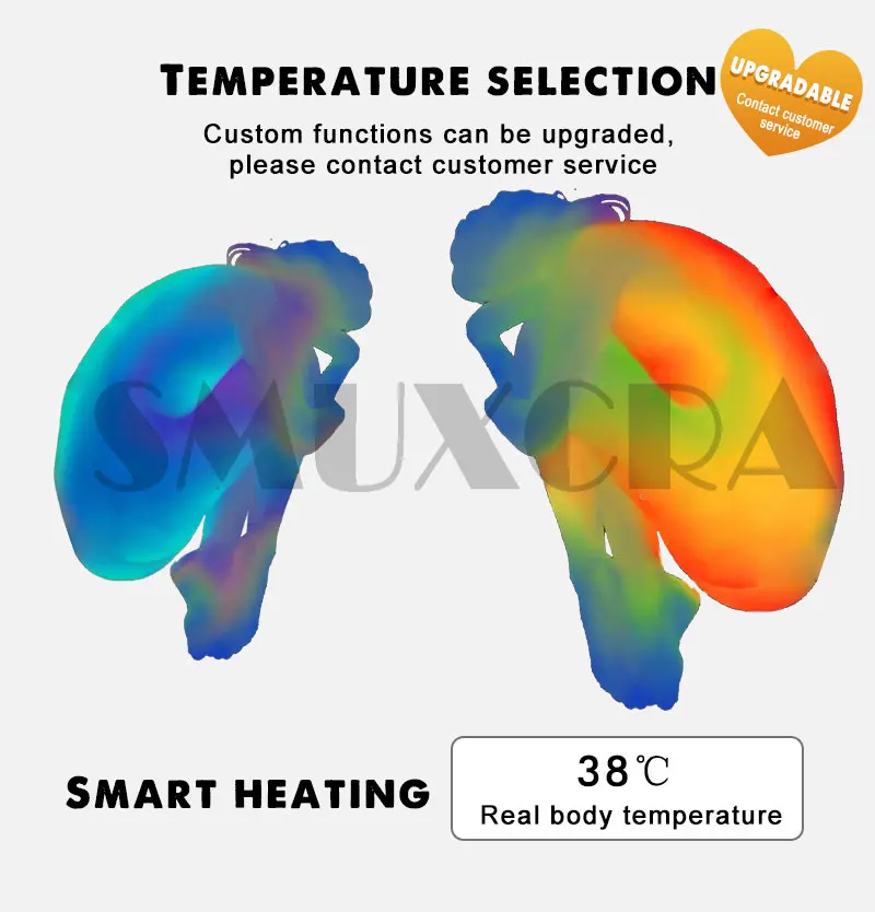 SMUXCRA-Poupée Sexuelle Gonflable à 3 Voies, Version de Simulation Complète Avancée, miles du Corps, Sexy, Cheveux Automatiques
