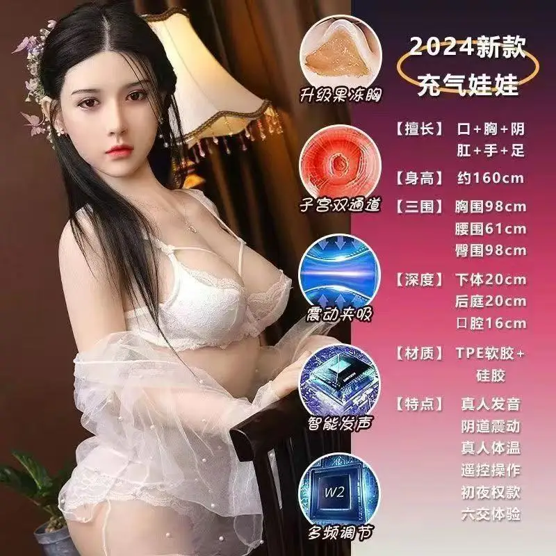 B2