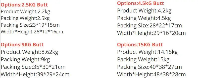 Jouets sexuels en silicone pour hommes, gros cul, vrai vagin anal, machine à sexe pour chatte, drapeau très doux, vrai cul, poupées mentaires orielles, 15kg, 1:1