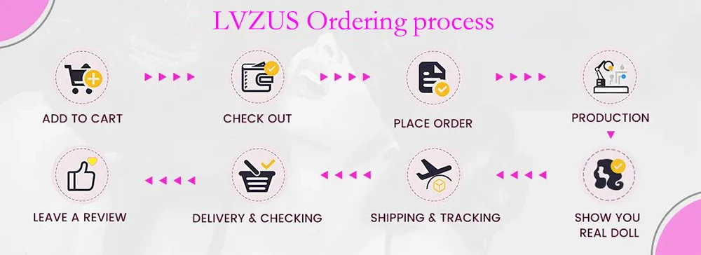 LVZUS-Jouet Sexuel Réaliste de Haute Qualité, Beurre Sexuel, Vagin, Anal, Touristes, Canal, Fellation, Cul Sexy, Modules Métalliques TPE, Corps Entier, Vraies Poupées