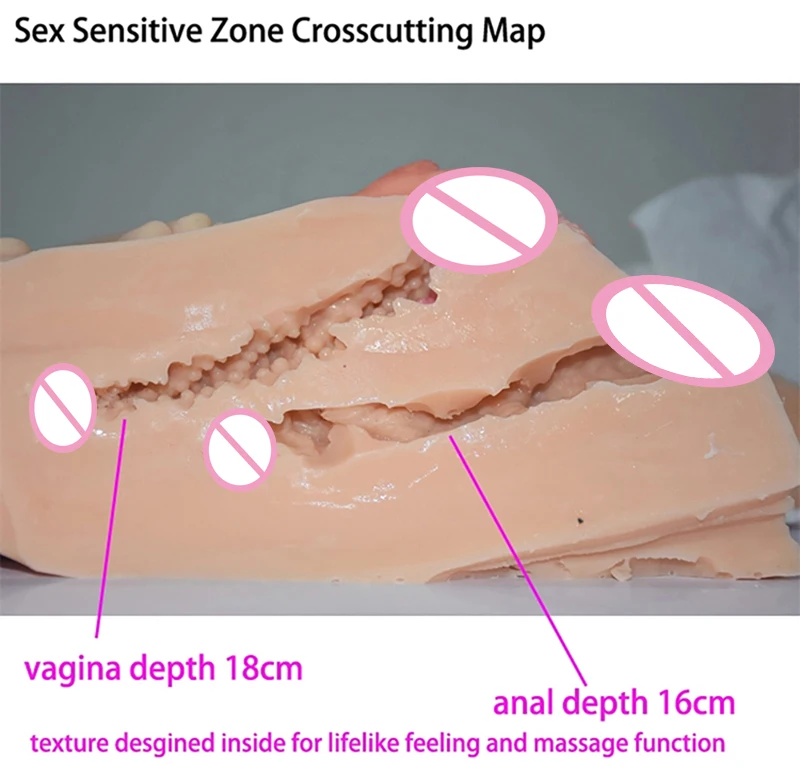 Sextoy Beurre Réaliste pour Homme, Gros Seins, Vrai Beurre, Vagin Anal, Book ine Taille, 3 Trous, Haute Qualité, Fellation, Sexe, 1:1, 161cm Sextoy Beurre Réaliste pour Homme, Gros Seins, Vrai Beurre, Vagin Anal, Book ine Taille, 3 Trous, Haute Qualité, Fellation, Sexe, 1:1, 161cm