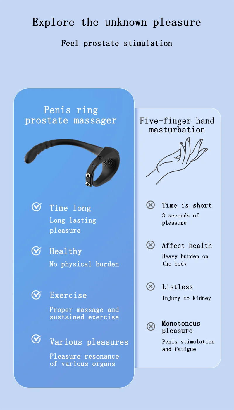 Vibromasseur d'anneau de pénis réglable, éjaculation retardée, agrandissement, érection, perle de nervure anale, massage de la prostate, jouet sexuel masculin adulte