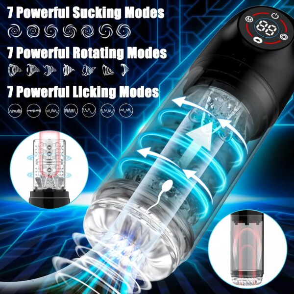 Pompe à pénis à rotation automatique LCD pour hommes, masturbateur masculin, succion, léchage, 6s, pompe à pénis sous vide, eau, SPA, vraie poche, chatte, jouets sexuels, 18, nouveau – Image 2