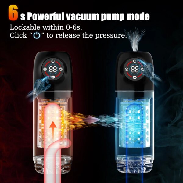 Pompe à pénis à rotation automatique LCD pour hommes, masturbateur masculin, succion, léchage, 6s, pompe à pénis sous vide, eau, SPA, vraie poche, chatte, jouets sexuels, 18, nouveau – Image 3