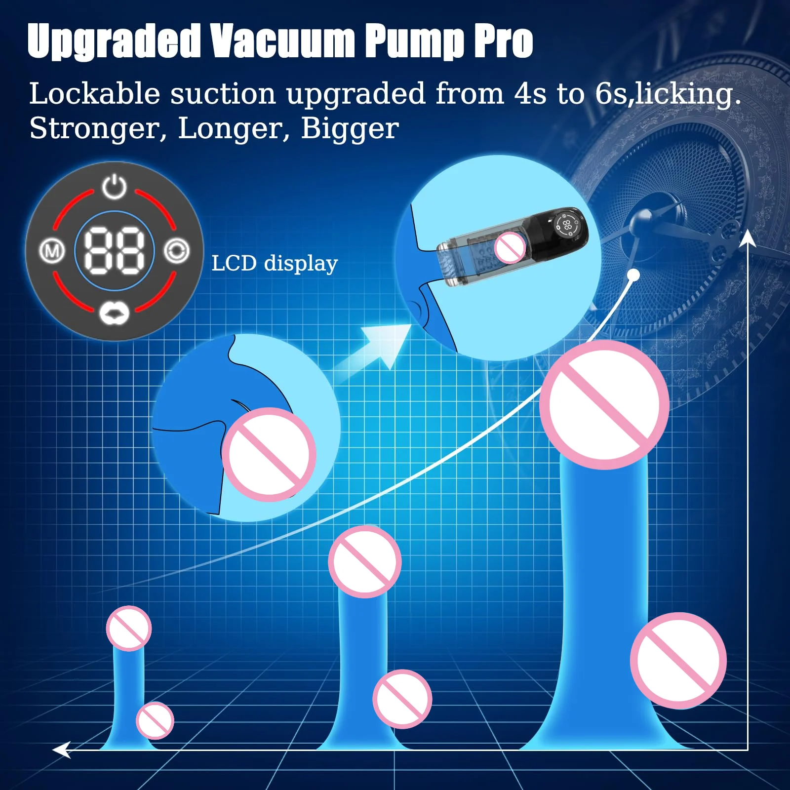 Pompe à pénis à rotation automatique LCD pour hommes, masturbateur masculin, succion, léchage, 6s, pompe à pénis sous vide, eau, SPA, vraie poche, chatte, jouets sexuels, 18, nouveau