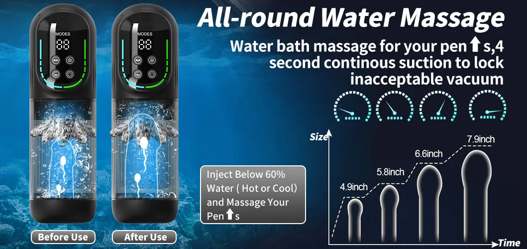 Tasse automatique de masturbateur masculin de LED, pipe de chatte de poche, jouets sexuels Stroker pour hommes, 7 modes de poussée de léchage rotatifs de succion, IPX7