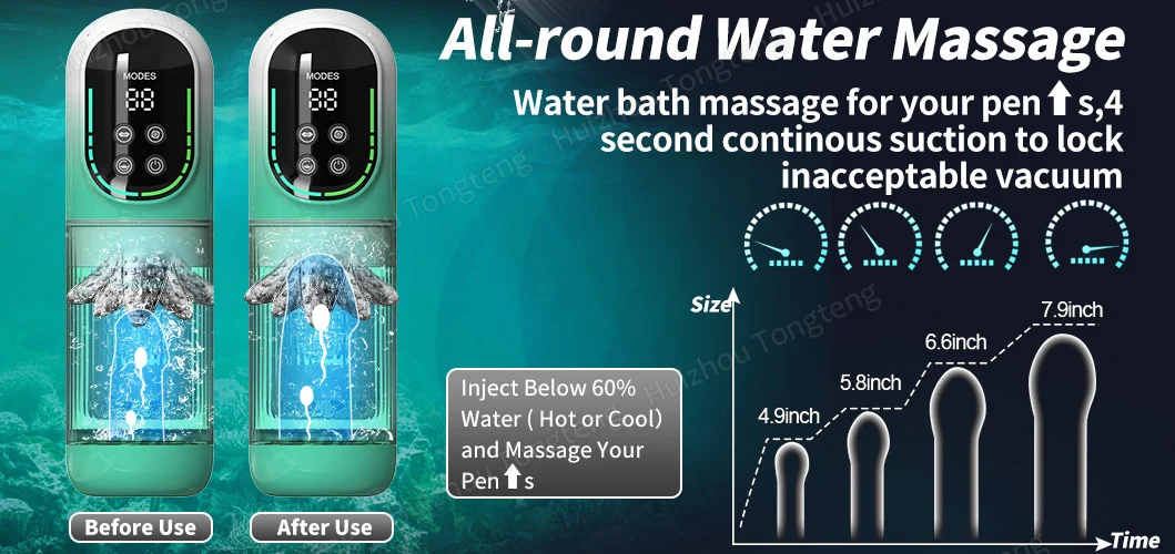 Tasse automatique de masturbateur masculin de LED, pipe de chatte de poche, jouets sexuels Stroker pour hommes, 7 modes de poussée de léchage rotatifs de succion, IPX7