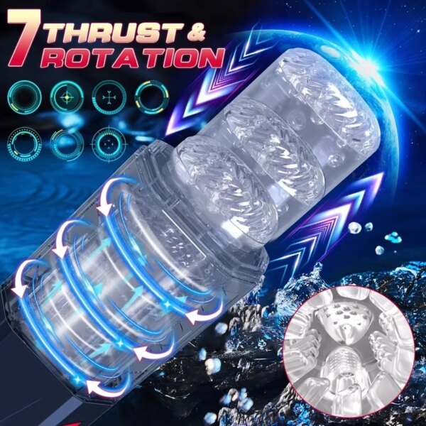Masturbateur existent à Rotation Télescopique pour Homme, Équipement de Masturbation Vaginale, Jouets Sexuels à Piston, Produits pour Adultes – Image 2