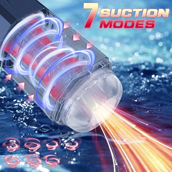Masturbateur existent à Rotation Télescopique pour Homme, Équipement de Masturbation Vaginale, Jouets Sexuels à Piston, Produits pour Adultes – Image 3