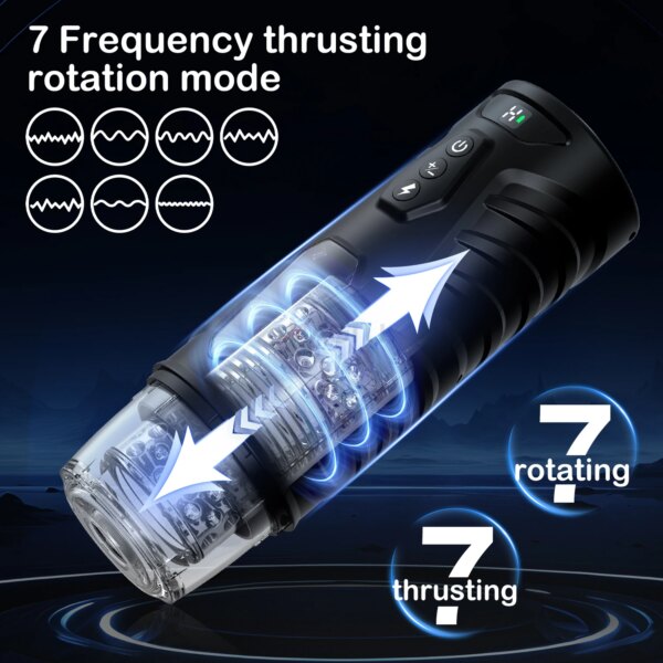 Jouet sexuel automatique pour hommes, masturbateur masculin, chatte de poche électrique, chatte, pénis, tasse, 7 modes de rotation télescopiques, fournitures pour adultes – Image 2