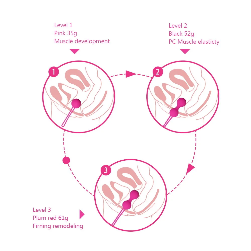 Boules de vagin vibrantes en Silicone pour femmes, jouets Sexy sûrs, boules de Kegel Ben Wa, serrer le vagin, jouets sexuels pour femmes