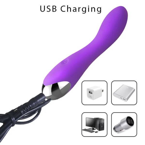 Vibromasseur clitoris à 20 vitesses pour femmes, stimulateur clitoridien féminin, vibromasseur point G pour femmes, masturbateur, produits sexuels pour adultes – Image 3