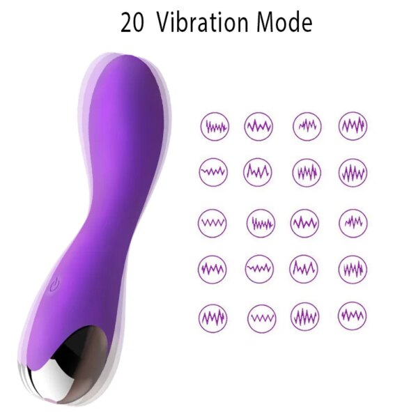 Vibromasseur clitoris à 20 vitesses pour femmes, stimulateur clitoridien féminin, vibromasseur point G pour femmes, masturbateur, produits sexuels pour adultes – Image 2