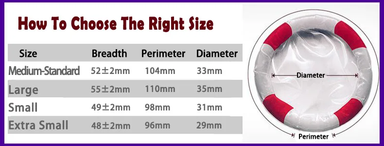 Personnalisation tout petit préservatif 45mm 49mm serré nervuré pointes préservatifs Long plaisir retardé Latex manchon de pénis jouets de lubrification sûrs
