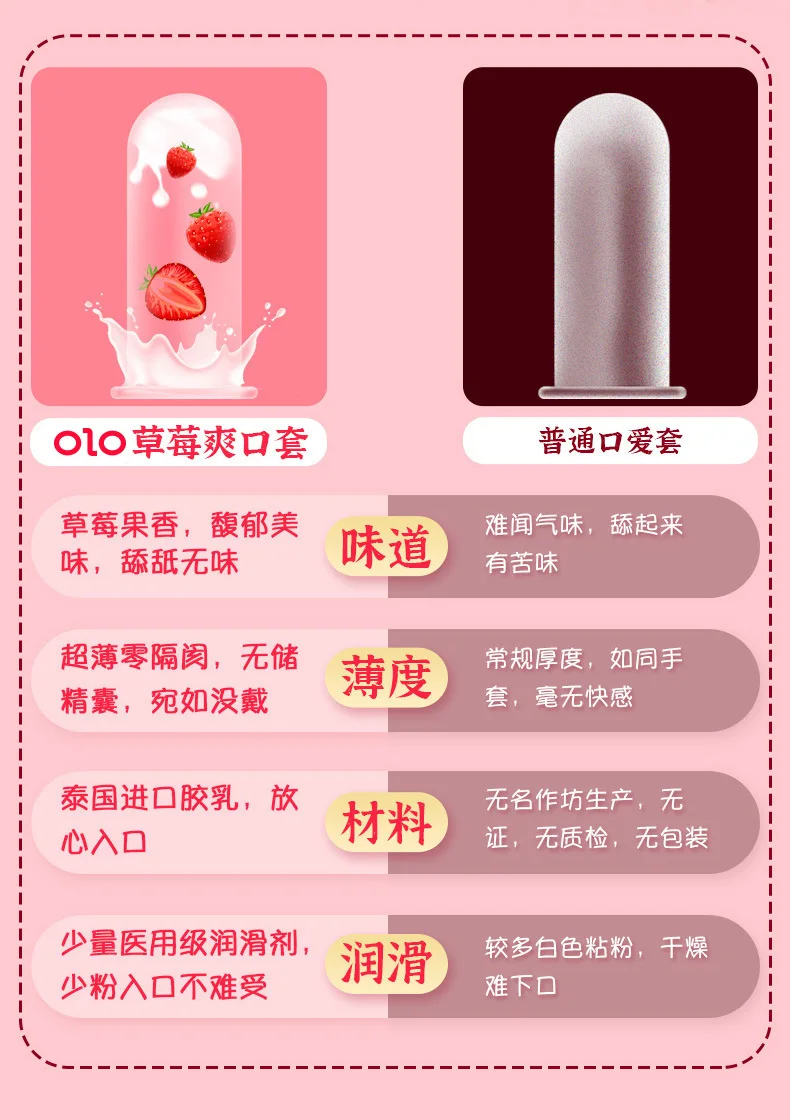 OLO 10 pièces préservatifs sexuels buccaux avec goût de fraise sexe sûr manchon de pénis préservatif produits intimes langue sexe lécher bite jouets pour adulte