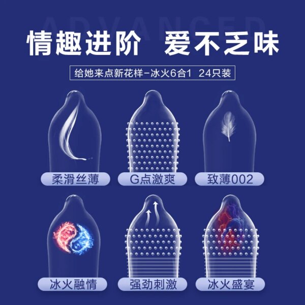 24/96 pièces préservatifs de feu de glace jouets sexuels pour hommes manchon de pénis adulte de haute qualité Six types préservatif Couple Contraception fournitures Sexy – Image 4