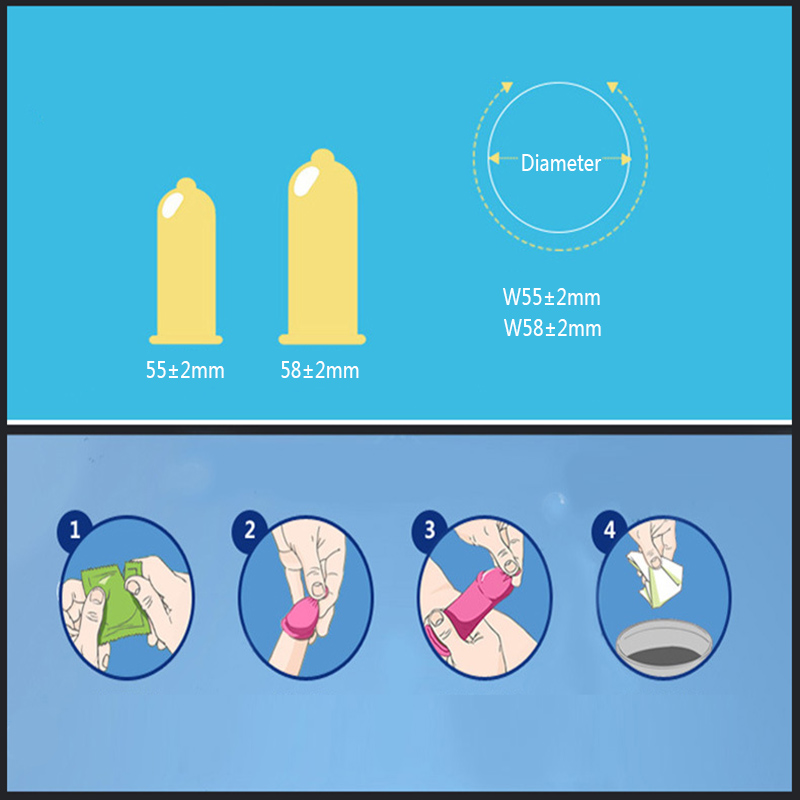 Préservatifs de grande taille 10 pièces, jouets sexuels XXXL, fournitures de contraception de la vie sexuelle sûre pour hommes, manches de pénis ultra-fines et lisses Préservatifs de grande taille 10 pièces, jouets sexuels XXXL, fournitures de contraception de la vie sexuelle sûre pour hommes, manches de pénis ultra-fines et lisses