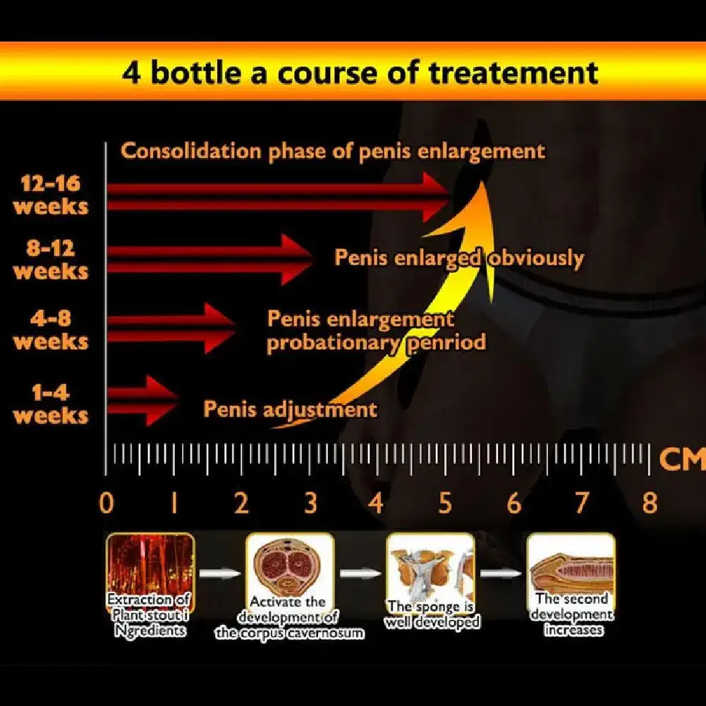 Gel d'agrandissement du pénis masculin, 50ml, pour Titan, grosse bite, érection, produits sexuels aphrodisiaques, Massage du coq, rehausseur, soins sexuels pour adultes