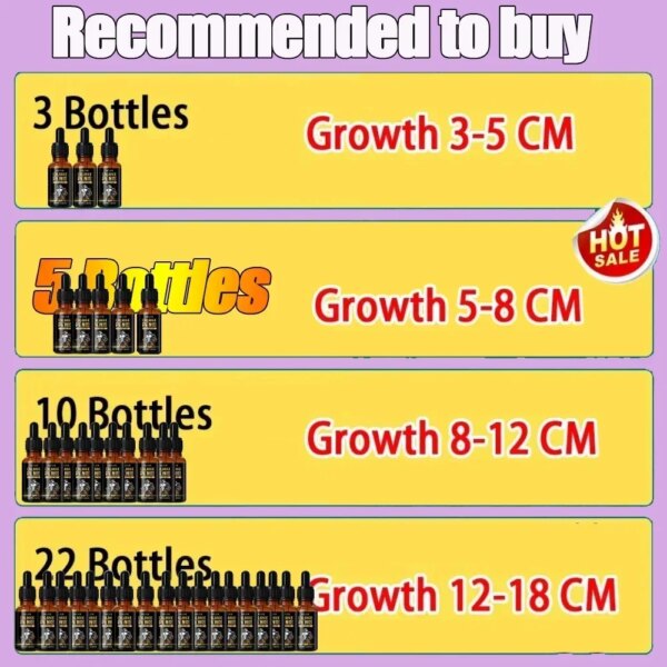 Meilleures ventes pénis augmenter épaississement huiles essentielles huile de Massage crème pour pénis pour homme 18 + grand Gel d'agrandissement agrandir la croissance de bite – Image 2