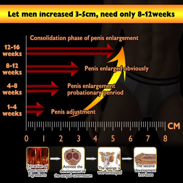 Crème d'érection durable pour pénis, crème de massage pour pénis pour hommes, gel réparateur, grosse bite, retardement des climas, huile de Massage, prolongation du temps sexuel – Image 3