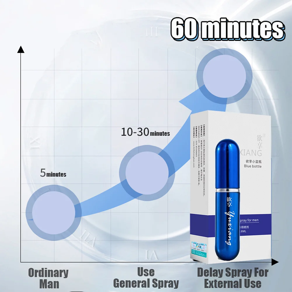 Spray retardateur longue durée pour hommes, 60 minutes, huile pour agrandissement du pénis, Spray sexuel