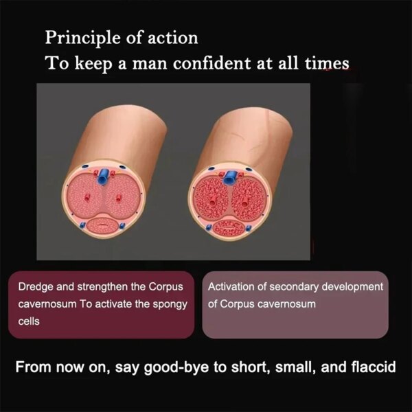 Huile d'agrandissement du pénis croissance homme grosse bite liquide mâle amélioration du coq retard sexuel hommes soins de santé Massage augmenter les huiles du pénis – Image 5
