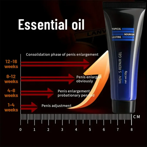 Crème d'agrandissement du pénis pour hommes, produits sexuels pour adultes, augmenter la grosse bite, agrandir l'érection améliorée, retarde l'éjaculation – Image 3