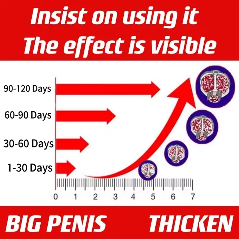 CHAUD! XXL mâle pénis agrandissement croissance Gel jouets sexuels grosse bite durable érection retard crème coq érection agrandir huile de Massage CHAUD! XXL mâle pénis agrandissement croissance Gel jouets sexuels grosse bite durable érection retard crème coq érection agrandir huile de Massage