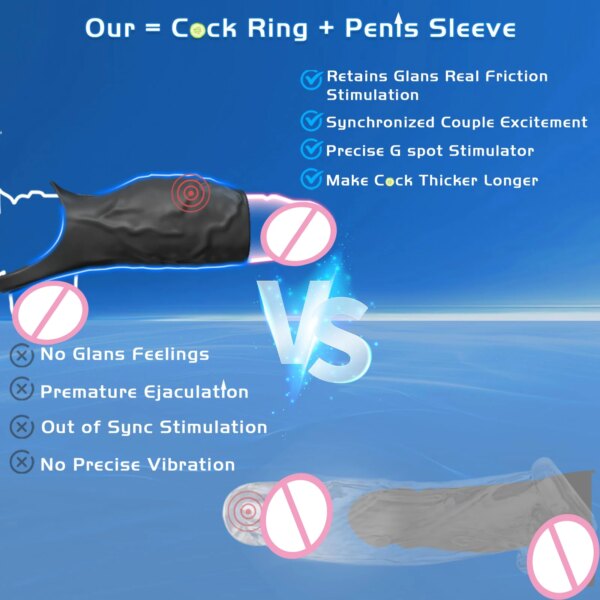 HESEKS vibrateur manchon de pénis anneau de coq Extender pour testicules de pénis Stimulation du point G Couples jouets sexuels pour adultes pour hommes femmes 18 + – Image 5