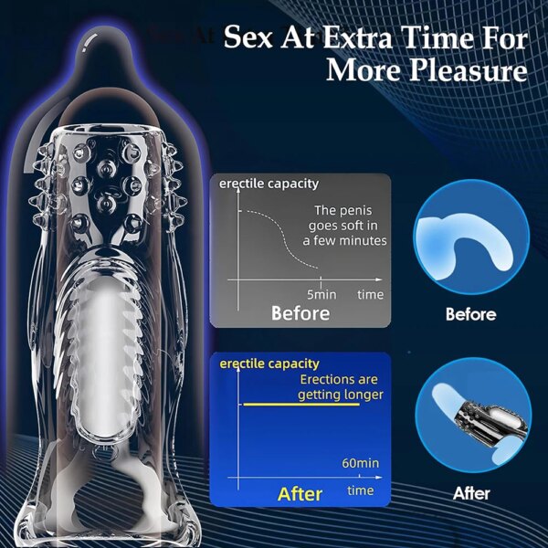 Extensions de manchon de pénis préservatif mâle agrandissement retard vibrateurs clitoris masseur anneau de coq vibrant couverture de pénis jouets sexuels pour hommes – Image 5