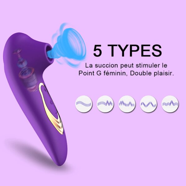 Stimulateur érotique de Clitoris, vibrateur mamelon point G, succion de Clitoris, masturbateur féminin, jouets sexuels pour femmes adultes 18 – Image 2