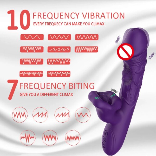 Gode vibrateur de morsure d'aspiration de langue 3 en 1, stimulateur de Clitoris du point G féminin, masturbateur, jouets sexuels pour adultes pour femmes